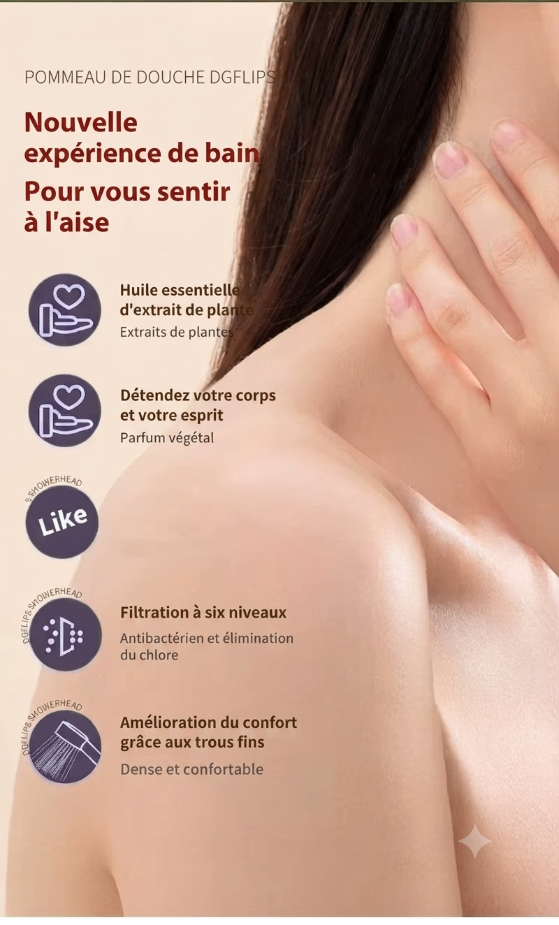 SOLEA - Pommeau de douche filtrant anti-chlore & calcaire
